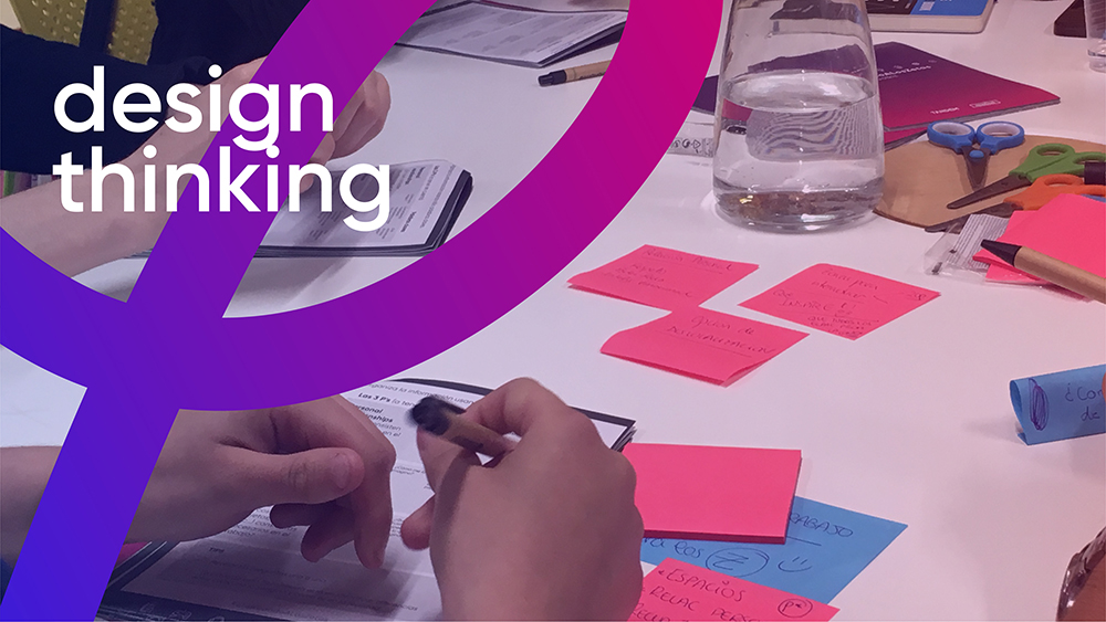 design thinking